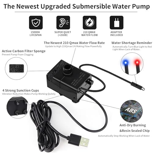 SIBAYS 2 Gallon Dog Water Fountain for Large Dogs, Automatic Pet Water Fountain for Cats, BPA-Free Dog Water Bowl Dispenser with 5 Layers Filtration & LED Shortage Reminder & Visible Water Level 7