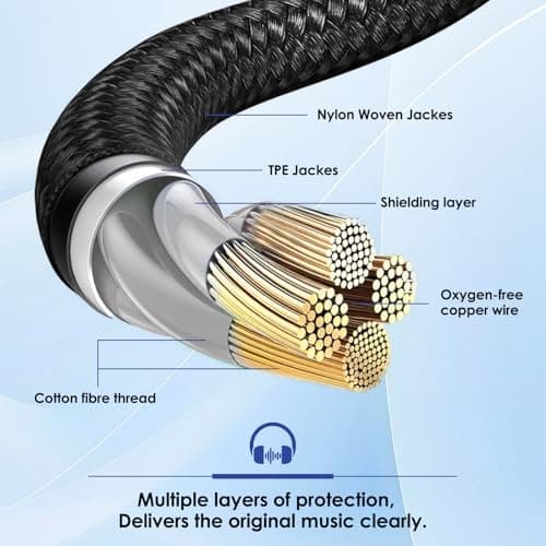 Quelong 1Pcs Headphone Splitter, Dual Headphone Nylon Braided Extension Cable, Hi-Fi Audios Stereo Y Splitter 3.5mm 2 Female 1 Male, Suitable for Phones, PS4, Amplifiers, Smartphones, Tablets,etc. 5