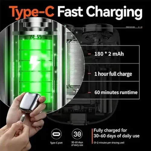 Sakerplus mini Double Head Electric Shave,Portable Razor, Washable Double Head, Pocket Size for Home, Car, Travel (Green) 5