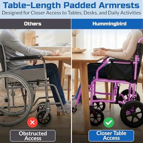 Platinum Health Hummingbird™ Ultra-Lightweight Foldable Transport Wheelchair, Handbrakes,12-Inch Rear Wheels, Extra-Wide Seat. Convenient Table-Length Padded Armrests. (Sunrise Pink) 5
