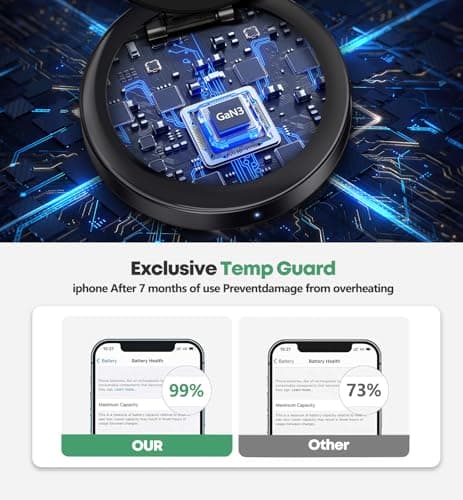 Magnetic Wireless Charger 15W Fast Mag Safe Charger Pad for iPhone 16 Pro Max/16 Pro/16 Plus/16/15/14/13/12 Series Foldable Charging Station Apple Mag-Safe Charger for AirPods 3/2/Pro 2/Pro 5