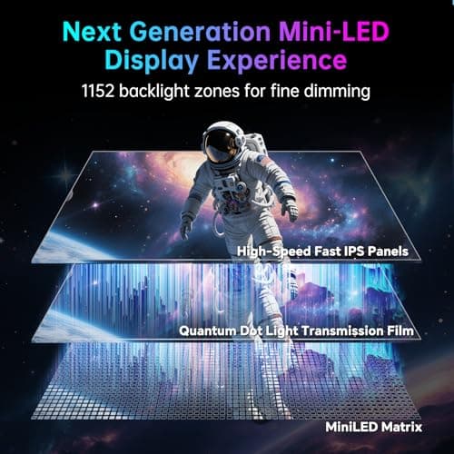 KTC 27 Inch 4K MiniLED Gaming Monitor, UHD 3840x2160 Dual Mode (4K 160Hz/FHD 320Hz), HDR 1400, Fast IPS, Type-C 65W, KVM, VESA, Tilt & Swivel & Height Adjustable, White, M27P6 2