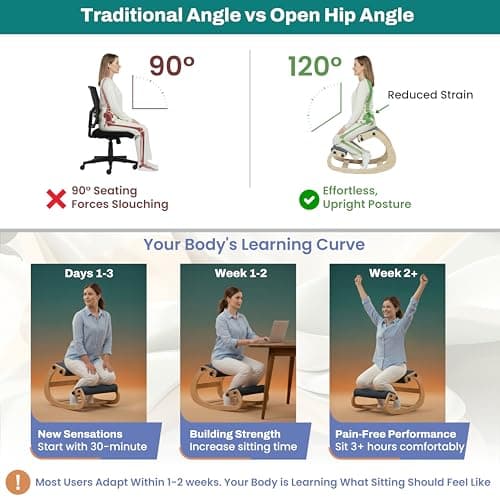 NYPOT Ergonomic Kneeling Chair with Adjustable Seats - Knee Chair for Posture Correction & Kneel Rocking Stool for Desk - Back Pain Relief for Home and Office, Supports 250 pounds - 5 Years Warranty 7