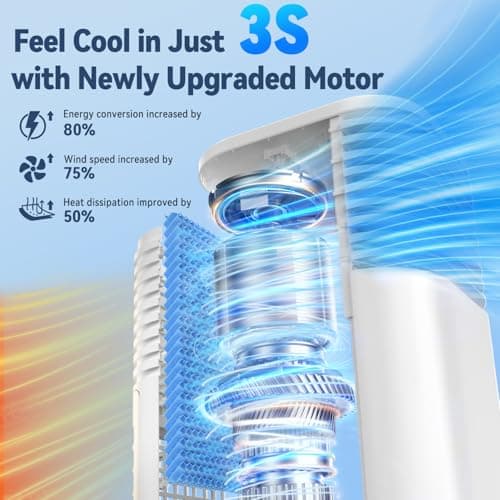 FANCOLE Windowless Portable Air Conditioners with 4Modes & 3Speeds, 15H Timer for Smart Auto-off, 2Gal Tank for 20H Cooling, Evaporative Air Cooler 17 FT Remote, 120° Swing Swamp Cooler No Hose Needed 5