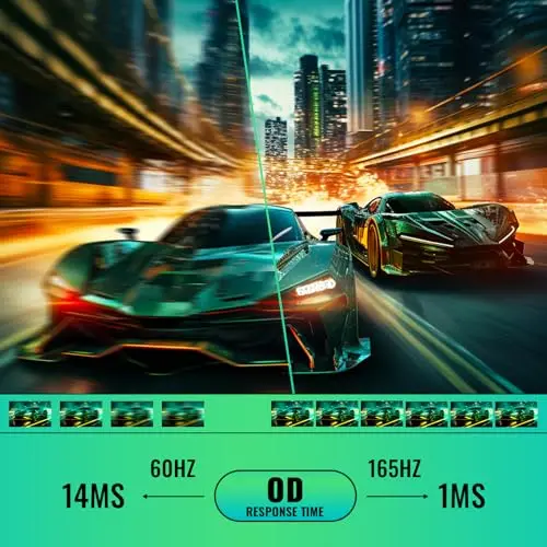 SANSUI Gaming Monitor 27 inch 165Hz 1ms PC Gaming Computer Monitor -FHD 1080P丨AMD FreeSync丨2 x HDMI 2.0丨1 x Display Port 1.4丨IPS丨Blacklevel Adjust丨VESA Compatible,Black (ES-G27F2) 5