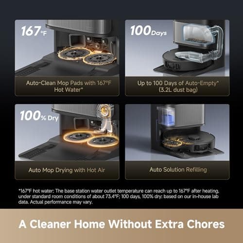 DREAME L40s Ultra Robot Vacuum and Mop, Auto-Empty, Mop Self-Cleaning, 1,9000Pa Suction, 100% Detangling DuoBrush, Extending Mops and Side Brush, 40mm Obstacle Clearing, App & Voice Control (Black) 5