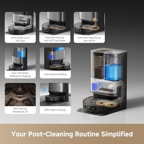 DREAME L40s Ultra AE Robot Vacuum and Mop Combo, 19,000Pa Suction, Self Emptying Dust Box, Flexible Mop & 167℉ Self Cleaning Washboard, Diverse Brush Selection, All-in-One Station, Auto Refill 5