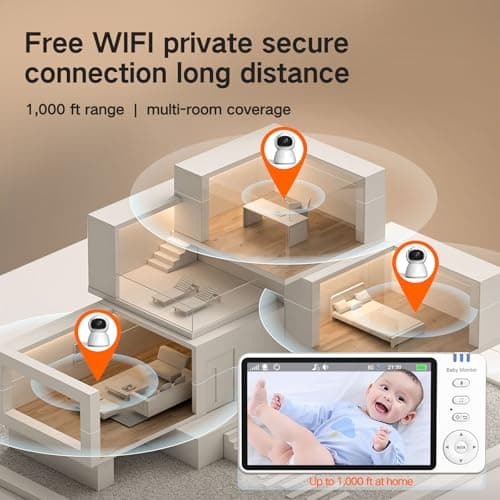5" Video Baby Monitor with Camera and Audio, 720P HD Wireless No WiFi No App, 2-Way Talk,Voice Motion Detection, 8 Lullabies, 1000ft Long Range, Night Vision, Temperature & Feeding Alarm, 355° PTZ 8