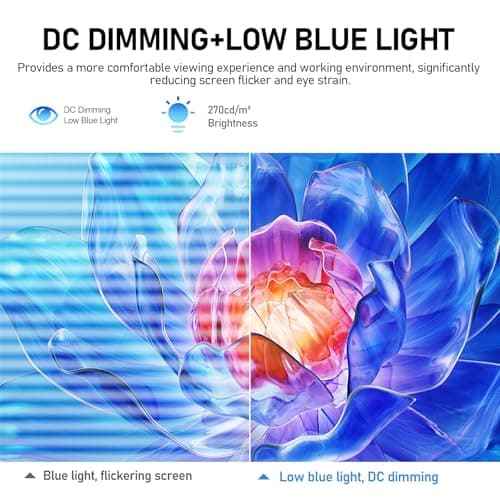 Gawfolk 28 Inch 4K Monitor IPS 60Hz, UHD (3840x2560p) PC Screen Built-in Speakers, Ultra HD Computer Dispaly for Home & Office, Support HDMI & DP, 3:2, 10Bit, 1.07 Billion Colours 7