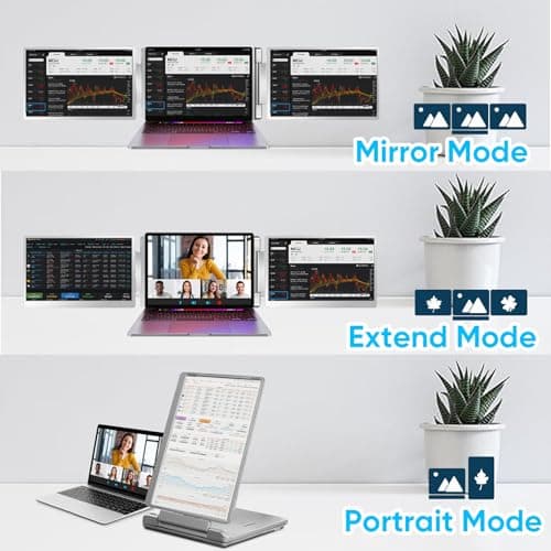 LXU Laptop Screen Extender, 15.6" FHD 1080P IPS Laptop Monitor Extender Triple Screens, Portable Monitor for Laptops 12~17.3 inch, Plug n Play Extended Monitor for MacBooks(NOT M1 M2 M3)/Windows 13