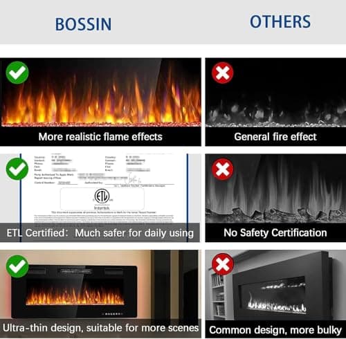 BOSSIN 50 inch Ultra-Thin Silence Linear Electric Fireplace, Recessed Wall Mounted Fireplace, Fit for 2 x 4 and 2 x 6 Stud, 12 Adjustable Flame Color & Speed,Touch Screen Remote 5