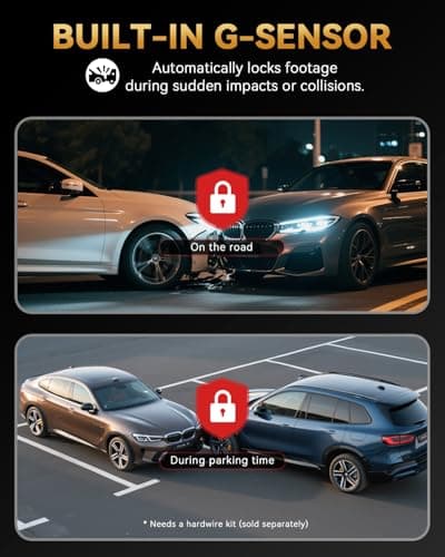 TERUNSOUl 4K+4K Dash Cam Front and Rear, Free 128GB Card Included, 5.8GHz WiFi Dash Camera for Cars, Built-in GPS, G-Sensor, 170°Wide Angle, 3" IPS Screen, 24H Parking Mode, Support 512GB Max 5