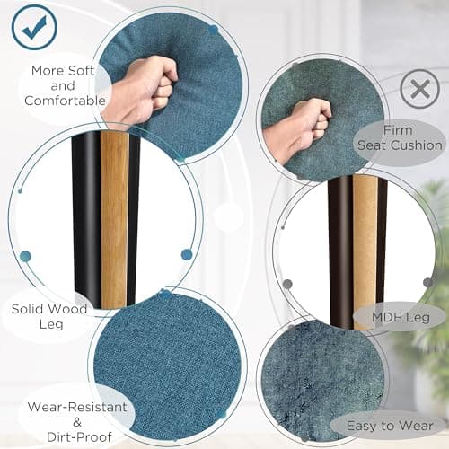 Yaheetech Mid-Century Accent Chairs, Modern Upholstered Living Room Chair, Cozy Armchair Button Tufted Back and Wood Legs for Bedroom/Office/Cafe, Navy Blue 6