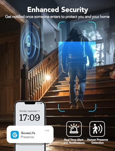 GoveeLife Human Presence Sensor, 2.4 GHz Wi-Fi Required, Smart mmWave Radar & PIR Wired Motion Sensor, Zone Positioning, Multi-Person Detection, Support Alexa & Google Home, for Indoor Home Automation 6