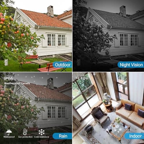 Evtevision 5MP Bullet Security Camera 1920p 4 in 1 Hybrid AHD/TVI/CVI/CVBS Analog Wired Outdoor Cameras 2.8mm Lens IP67 Waterproof 100ft IR Night Vision Surveillance CCTV Camera for DVR System 8