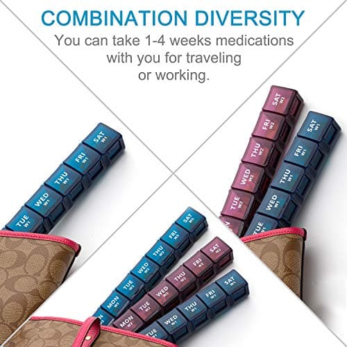 XL Monthly Pill Organizer 1 Time a Day, 4 Week Pill Case Compartments, Yaklim Weekly Vitamin Organizer Extra Large, Medicine Container for Daily Pill Keeper 6