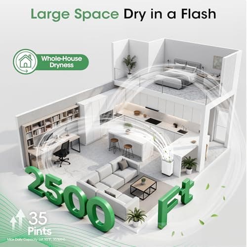 2500 sq.ft Dehumidifier for Basement, Smart APP WiFi Control,35 Pint Dehumidifiers for Home with Drain Hose, 24H Timer & Child Lock, Quiet & Eco, Ideal for Large Rooms, Bathroom, Bedroom, Garage 2