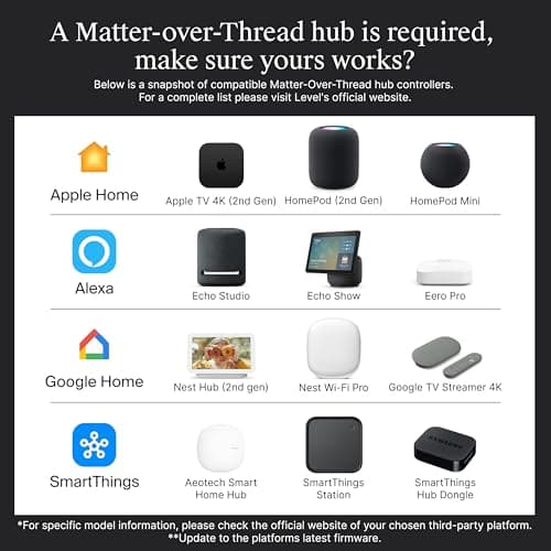 Level Lock+ (Matter) Smart Lock - World's Smallest, Most Advanced Matter-Over-Thread Deadbolt Plus Apple Home Key - Keyless and Remote Access via Apple, Alexa, Google Home, SmartThings (Satin Nickel) 9