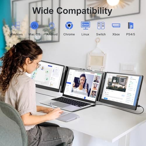 Wixzet Laptop Screen Extender, 14" FHD 1080P Portable Laptop Monitor, Plug and Play Triple Screen Extender, Auto-Adjust Width Dual Monitor for 13–17" Laptops, Compatible with macOS, Wins, Chrome, Dex 7