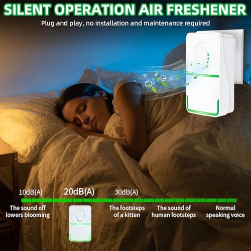 6Pack Plug in Air Purifier with Negative Ion Technology, Filterless Air Ionizers for Home, Quiet Air Freshener for Odors, Smoke, Dust Mites, Pets - for Bedroom, Office, Bathroom, Kitchen 6