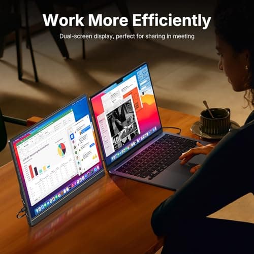 WGK 15.6 inch Portable Monitor 1080P FHD Travel Display HDMI/USB-C Compatible with Laptops, Desktops, Phones, PS, Mac, Xbox, Switch, and Other Gaming Devices Includes Stand and Speakers VESA 8
