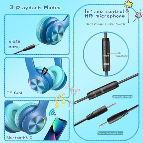 Candy Bila Kids Bluetooth 6.0 Headphones with LED Light, 85Hours Playtimes, Type-C Fast Charging, 85/94dB Volume Limited, Comfort Wireless Headphones with Built-in Mic, Wired & TF Card Mode, Blue 5