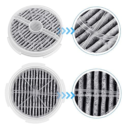 KEEPOW HEPA Filter Replacement Compatible with Frida Baby Air Purifier 3 in 1, RIGOGLIOSO Air Purifier GL2103 and SY900S, JINPUS GL-2103, LTLKY 900S, 4 Pack 6
