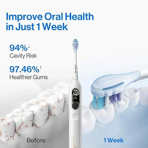 usmile Y10 PRO Rechargeable Electric Toothbrush with Smart Display, Missed Spot Detection, Pressure Sensor, 180-Day Battery Life, IPX8 Waterproof, Travel-Friendly with 2 Brush Heads 5