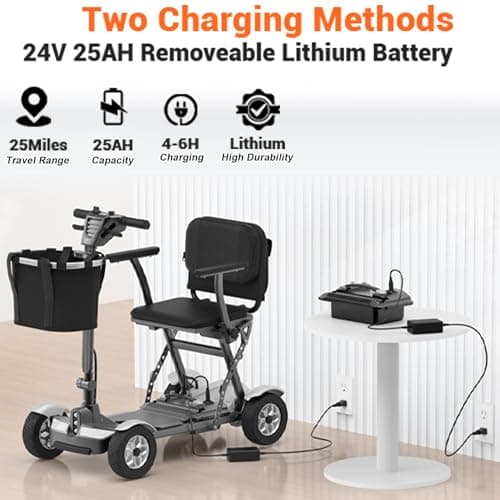 BIQISSI Mobility Scooter for Adults, Lightweight 4 Wheel Motorized Mobility Scooter w/Dustproof Cover, 350LBS Capacity & Lithium Battery, 25Miles Electric Powered Mobility for Outdoor, 213SL-OL 5