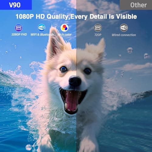 AuKing Projector,2025 Upgraded Projector with Wifi and Bluetooth, ±50° Vertical Keystone, FHD 1080P Movie Projector Compatible with HDMI/USB/AV/Smartphone/TV Box/Laptop 4