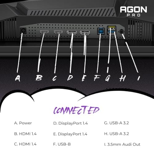 AOC Agon PRO AG276QZD2 27" OLED Tournament Gaming Monitor 2560x1440, 240Hz 0.03ms, G-SYNC, PS5 Switch Compatible, Glossy, Black (Renewed) 6