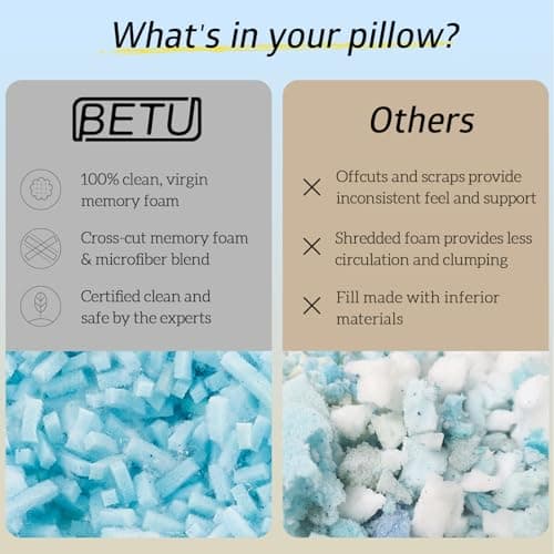 BETU Cooling Pillow Queen Size, Shredded Memory Foam Cool Pillow for Hot Sleepers, Adjustable Firm Soft Support Bed Pillows Perfect for Back Neck Pain and Side Sleeping with Pillow Case Cover, White 9