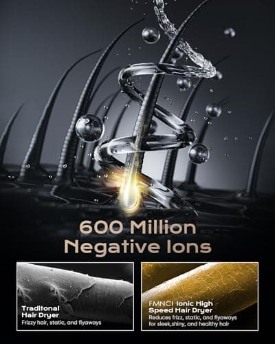 Hair Dryer, 160000 RPM High-Speed Brushless Motor for Fast Drying, 600 Millions Negative Ionic Blow Dryer with HD Display, Low Noise Thermo-Control Hair Dryer with Diffuser and Nozzle 6