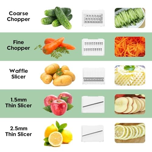 supernal Salad Spinner Stainless Steel Large,Vegetable Washer with 5.3 Qt Bowl,Salad Chopper Bowl,Nesting Bowls with Graters,Large Mixing Bowl Bowls for Kitchen With 5 Grater 8