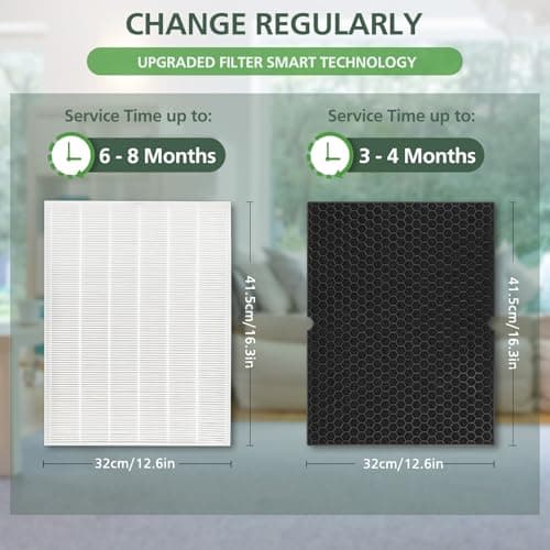 116130 HEPA Replacement Filter H 116130 for Winix 5500-2 Plasmawave Air Purifier and Models AM80 - HEPA and Activated Carbon Filter Combo Pack 6