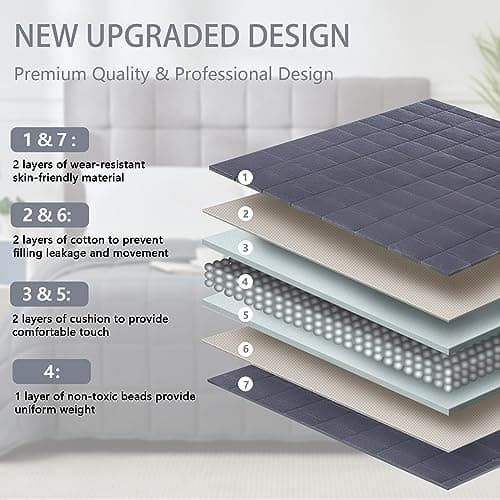 Navy Blue Weighted Blanket for Adults 12lbs, 48"x72", Twin Full Size Cooling Heavy Throw Blanket for 110-130lbs, Microfiber Soft Thick Big Blankets Weighted Comforter Gift for Sleeping 5