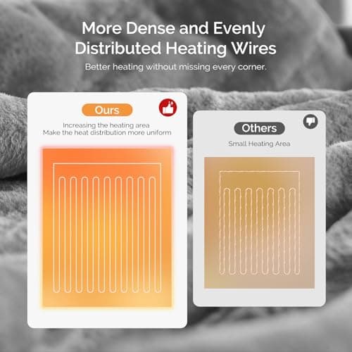 Heated Blanket Electric Blanket Queen Size 84"x90" Fast Heating Electric Blanket with Dual Control 10 Heat Levels & 10 Hours Auto-Off Overheat Protection Cozy Soft Flannel Heated Throw Blanket 5