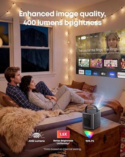 NEBULA Mars 3 Air GTV Projector - Netflix Officially Licensed, 400 ANSI-Lumen Brightness, Native 1080P, Dolby Digital Sound,150-Inch Picture, Built-In Battery for 2.5 Hours of Playtime Anywhere. 6