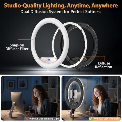 22'' Ring Light with 75'' Tripod Stand, LED Display/2 USB Ports/6500K Dimmable Ring Light for ipad Phone Holder for Tattoo Lash Live Makeup Video Recording TikTok Barber Stylist Photography 8