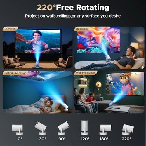 Mini Projector, Projector with Wifi and Bluetooth Built-in Battery 4K Portable Projector for Outdoor Bedroom, Smart Projectors 1080P Compatible with iphone/TV Stick/HDMI/Laptop 6