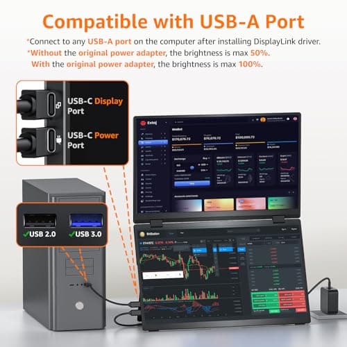 Upperizon Portable Monitor Foldable Dual Screen 15.6 inch FHD 107% sRGB IPS HDMI USB-C Travel Monitor for Laptop Mac PC Windows, DisplayLink Stacked Screen Extender with Kickstand, VESA Compatible 4