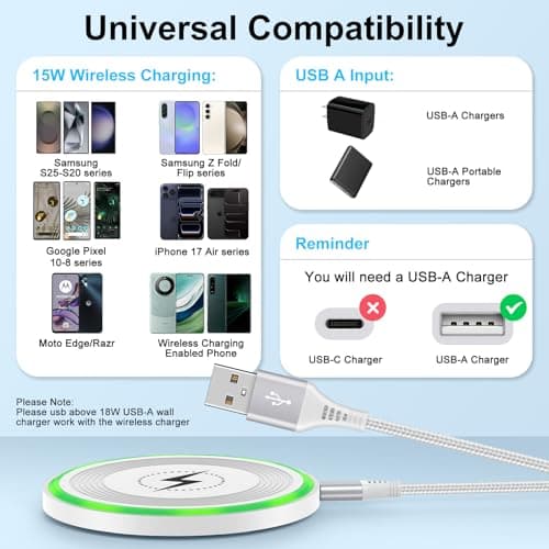 Pixel 10 Wireless Charger Pad Fast Charging for Google Pixel 10 Pro XL/10 Pro/10/9a/9 Pro 9 8 8a 7,15W Wireless Charging Pad Android Phone Wireless Charger Mat for iPhone 17 Air 17Pro Max/17 Pro 16 15 6