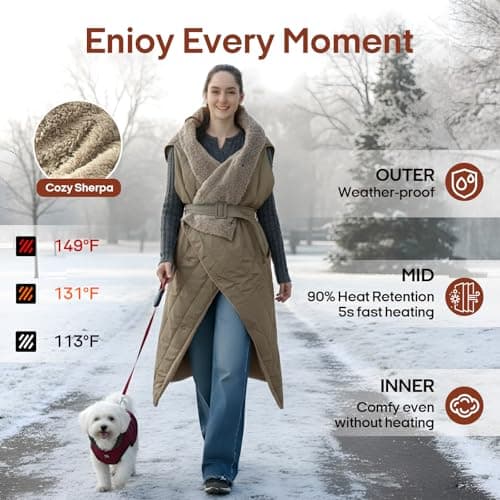 ZonLi Electric Wearable Heated Blanket, 2-in-1 Design Portable Cordless Heated Blankets Battery Operated Heated Shawl Blanket, Rechargeable Power Bank for Home, Office, Travel, Gift for Christmas 6