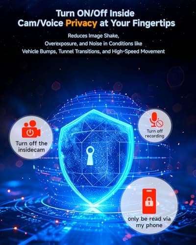 3 Channel Dash Cam, Dash Cam Front and Rear Inside, 5.8GHz WiFi Built-in GPS, Free 64GB Card, 3.2" IPS Screen, 4k Dash Camera for Cars, IR Night Vision, 24H Parking Mode, G-Sensor 9