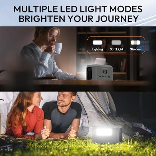 Enginstar Portable Power Station,Outdoor 96Wh LiFePO4 Battery,Solar Generator 100W Two-Way Fast Charging,Power bank for Camping, Traveling, Party and Emergencies 6