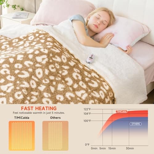TiMiCalda Leopard Heated Throw Blanket - Soft Knitted Sherpa Electric Blanket with 4 Heat Levels 4 Hours Auto-Off, Electric Throw with Overheating Protection, Warm Gifts, 50"x60" 5