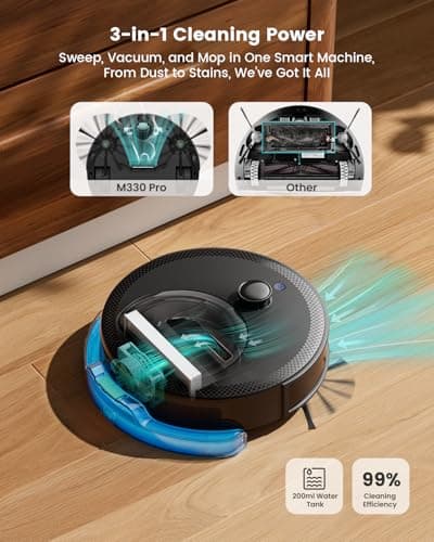 Lefant LiDAR Robot Vacuum and Mop, Smart Mapping and Obstacle Avoidance, Tangle-Free Pet Hair, 2.4G/5G WiFi App Control, Slim Design for Wider Coverage, Carpet Detection, M330 Pro 5