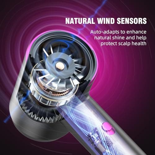 Hair Dryer Fast Dry Professional Ionic Hairdryer, Super Compact & Lightweight with Even Heat Anti-Static, Frizz-Control, Quick Drying, Energy Saving, Hairdryers for Women & Man 7