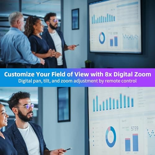 VIZOLINK 4K Webcam, UHD PTZ PC Camera with Speaker and 4 Microphones, Supporting Remote Control, Digital Zoom, Autofocus, Privacy Cover and Tripod, for Video Calls and Conferences and Live Streaming 5