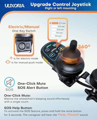 Ulixoria 33 lbs Ultra Lightweight Electric Wheelchair for Adults, Airline Approved Foldable Power Chair with SOS & Mute Button, Portable Motorized Wheelchair with Removable Battery 5